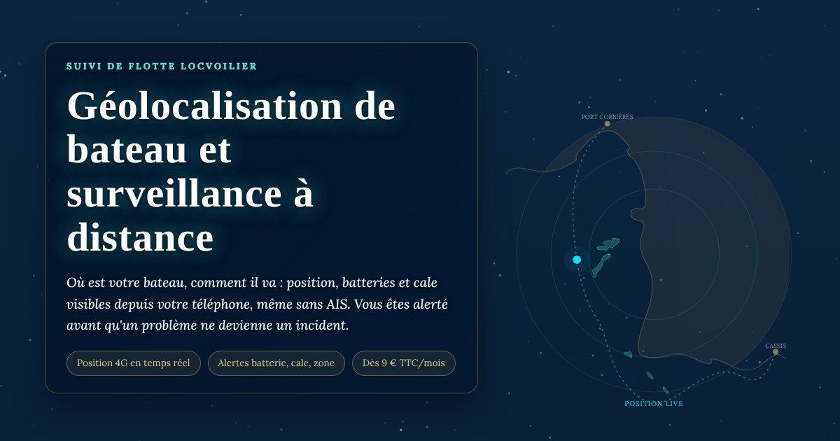 geolocalisation-bateau-suivi-flotte-locvoilier